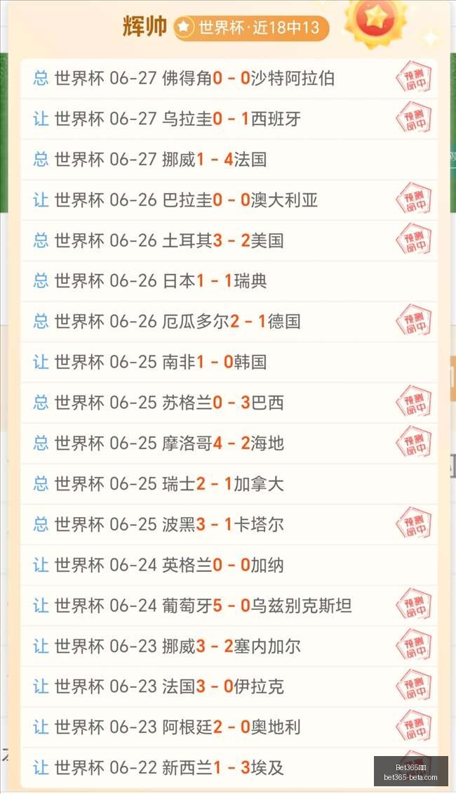 战绩大爆发,探哥,挑战新高度,Bet365中文,Bet365中文版,Bet365中文网址,Bet365亚洲官网,Bet365开户,Bet365下载ios,Bet365下载,Bet365最新网址,Bet365中国app