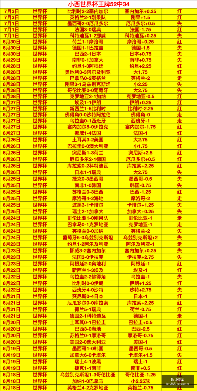 终极指南,凯尔特人与,一场信心篮,Bet365中文,Bet365中文版,Bet365中文网址,Bet365亚洲官网,Bet365开户,Bet365下载ios,Bet365下载,Bet365最新网址,Bet365中国app