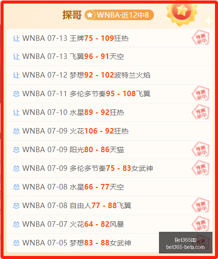 连续,胜战绩解析,负背后的策,Bet365中文,Bet365中文版,Bet365中文网址,Bet365亚洲官网,Bet365开户,Bet365下载ios,Bet365下载,Bet365最新网址,Bet365中国app
