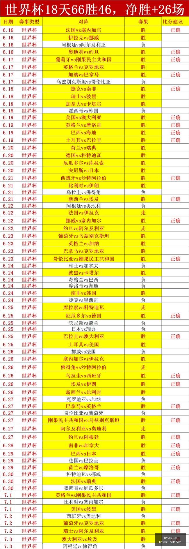高原对决,穆苏克鲁纳,迎战洛哈球,Bet365中文,Bet365中文版,Bet365中文网址,Bet365亚洲官网,Bet365开户,Bet365下载ios,Bet365下载,Bet365最新网址,Bet365中国app