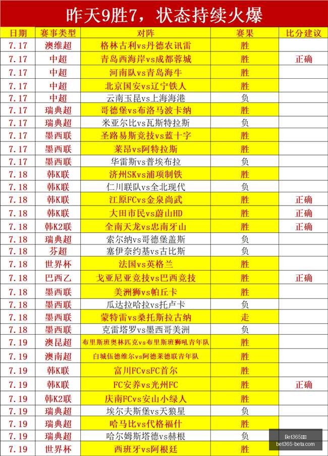 郭昊文续约,同曦力挺再,却遭失败归,Bet365中文,Bet365中文版,Bet365中文网址,Bet365亚洲官网,Bet365开户,Bet365下载ios,Bet365下载,Bet365最新网址,Bet365中国app