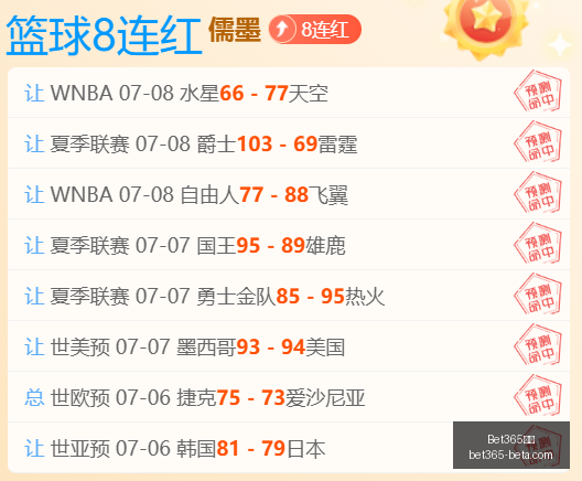 连胜势头强,火花队对战,女武神前瞻,Bet365中文,Bet365中文版,Bet365中文网址,Bet365亚洲官网,Bet365开户,Bet365下载ios,Bet365下载,Bet365最新网址,Bet365中国app