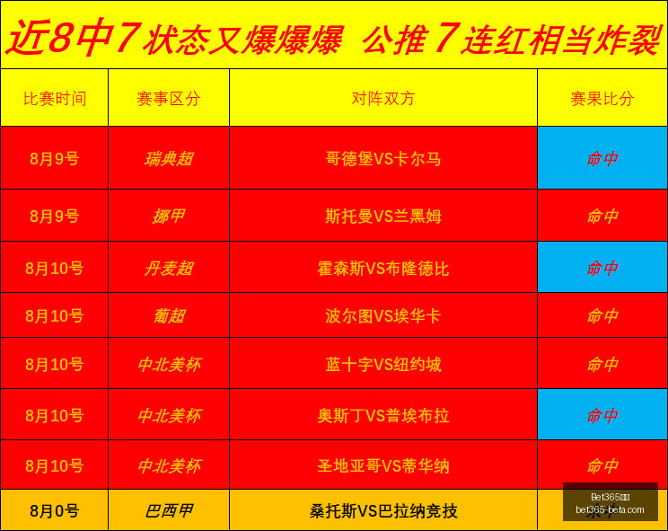 马竞官方确,罗梅罗加盟,在即,Bet365中文,Bet365中文版,Bet365中文网址,Bet365亚洲官网,Bet365开户,Bet365下载ios,Bet365下载,Bet365最新网址,Bet365中国app