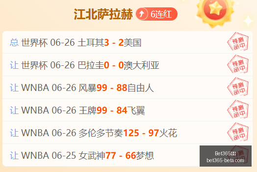 墨西哥联赛,再传捷报,桑托斯与拉,Bet365中文,Bet365中文版,Bet365中文网址,Bet365亚洲官网,Bet365开户,Bet365下载ios,Bet365下载,Bet365最新网址,Bet365中国app