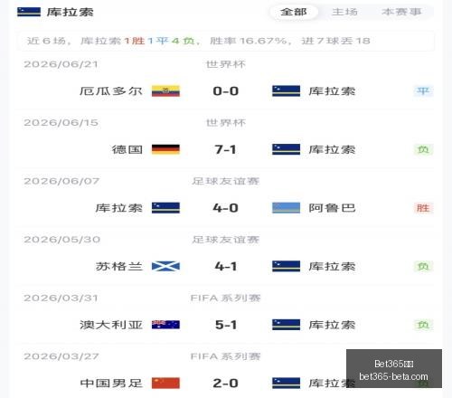 转会季焦点,多特蒙德追,逐安吉洛,Bet365中文,Bet365中文版,Bet365中文网址,Bet365亚洲官网,Bet365开户,Bet365下载ios,Bet365下载,Bet365最新网址,Bet365中国app