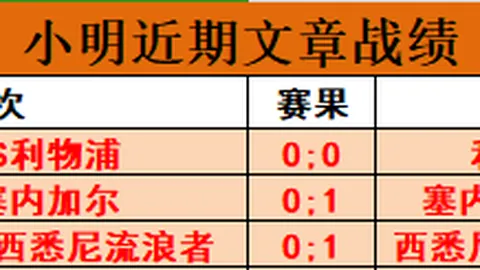 丁俊晖：台球界的杰森·弗格森心目中的翘楚