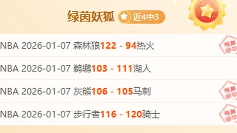 “惊喜连连！连续挑战高难度，福利周大奖再中！🎉🎁”