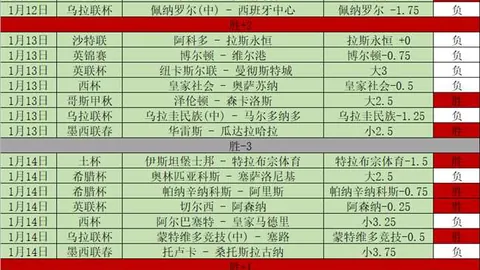 杰伦-格林节节发力，17投9中砍下33分，二三节独得32分展现强势表现