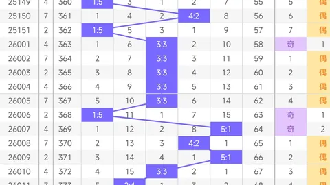 【勇夺双色球】2026013期独门秘籍：智能兰选号码大揭秘——02、05、06，红运当头等你来！