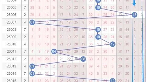 【潮流风尚】揭秘第26013期大乐透风衣幸运号码，共赏财富盛宴！