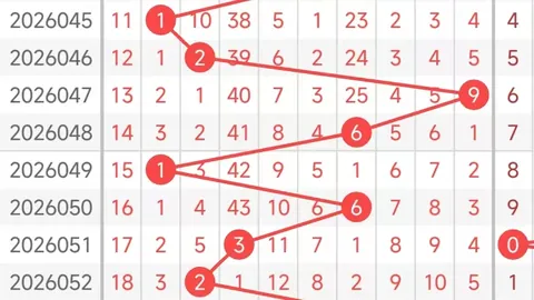 快乐8第26061期号码走势专家质合推荐分析