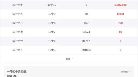 双色球2026年021期专家质合分析推荐：前区十码杀一红16