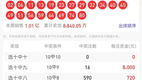 大乐透057期专家断组解析及推荐