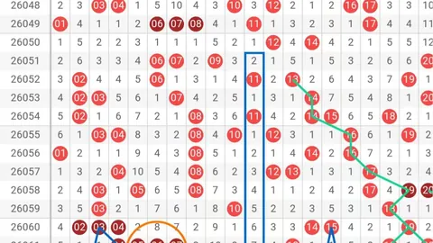 排列3第26079期专家质合推荐分析