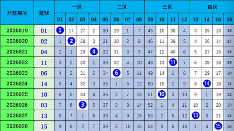 26034期七乐彩专家质合分析推荐
