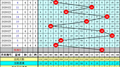 快乐8第2026052期专家质合分析推荐