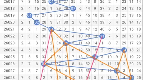 大乐透26083期专家推荐号码：质合分析精选