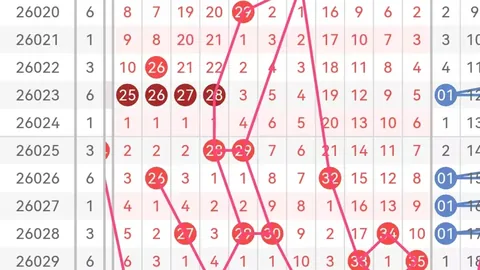 【双色球2026年017期】揭秘：权威专家精准预测，首位红球锁定09、14，必中秘籍大公开！