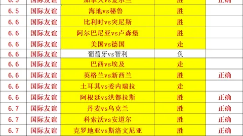 2026赛季亚冠参赛阵容揭晓Bet365下载：上海海港与北京国安领衔精英战局