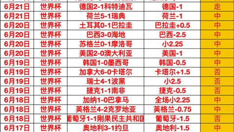 老鹰队喜提2100万续约巨星级球员：超高性价比的明智选择
