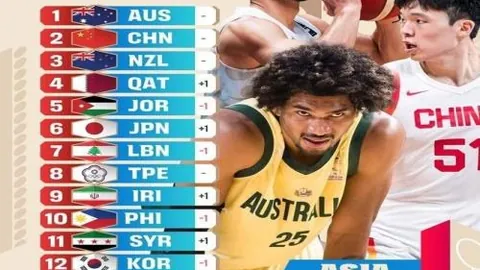 2026世界杯前瞻：西班牙背水一战沙特历史交锋全面失利