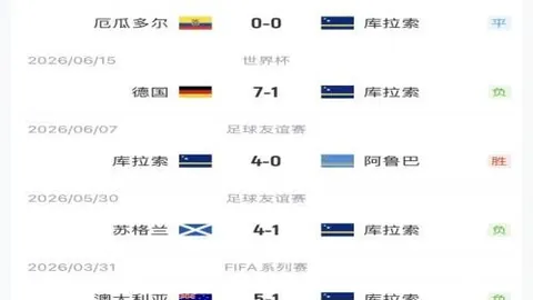 南非绝沙回顾：今日再战指南，胜利秘诀