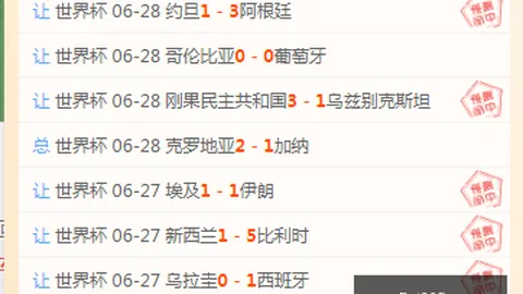 终极对决Bet365中文版：世界冠军挑战欧洲豪门鸡锅世界杯独家专栏
