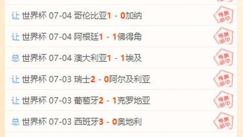 法国队世界杯战绩：非洲对手全胜记录摩洛哥防守存疑，防线弱点