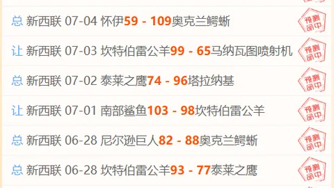 战绩大爆发探哥12胜，Bet365最新网址，8，挑战新高度，全力冲刺