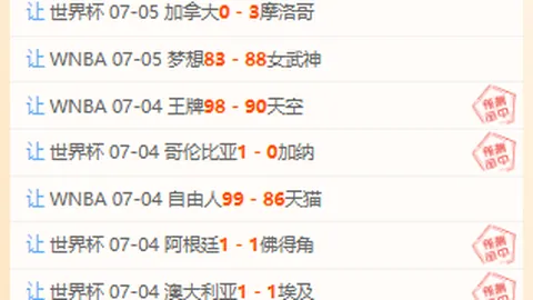 2026最新菲长杯深度解析：凤凰阴阳天对战亮点