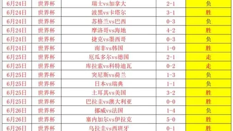 投篮命中率解析：7投5中与14投9中，究竟哪个更出色