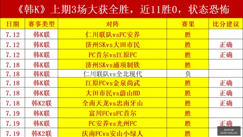 2026赛季阿甲胜率解析：门槛调整，谁将获益最大