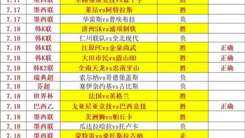 郭昊文续约3年1800万，同曦力挺再战，却遭失败归来：2026赛季最新动态