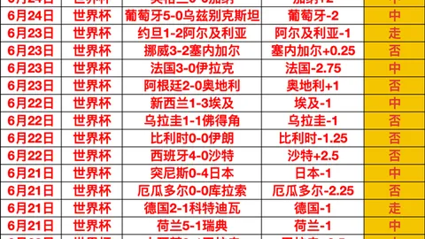 乌拉圭战记央视盛赞男篮新星：蜕变惊人，王治郅风范再现
