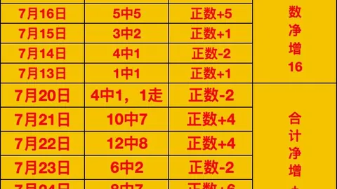 北控男篮新赛季首战告捷18分优，Bet365中文网址，势力克对手，张帆惊艳首秀拿18分，王少杰贡献4分助力胜利