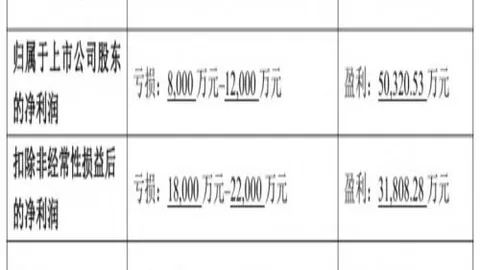 奥斯汀与达拉斯对决：达拉斯的悠久优势
